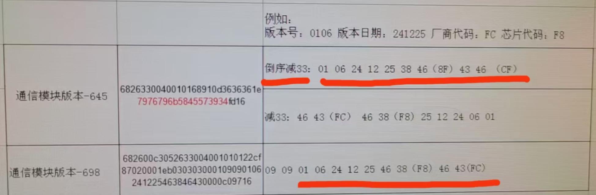 645 版本号信息示例